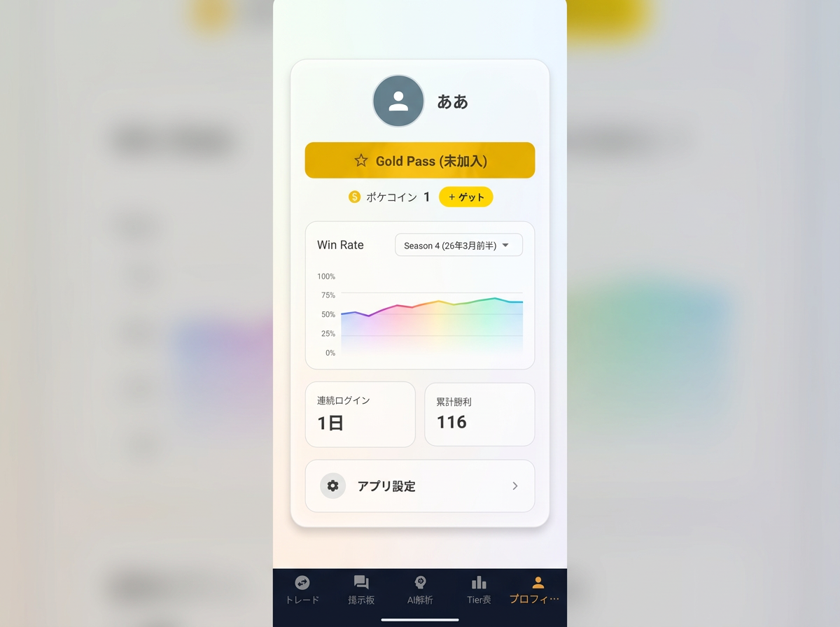 戦績グラフ・管理機能